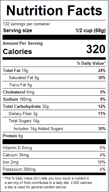 nutrition