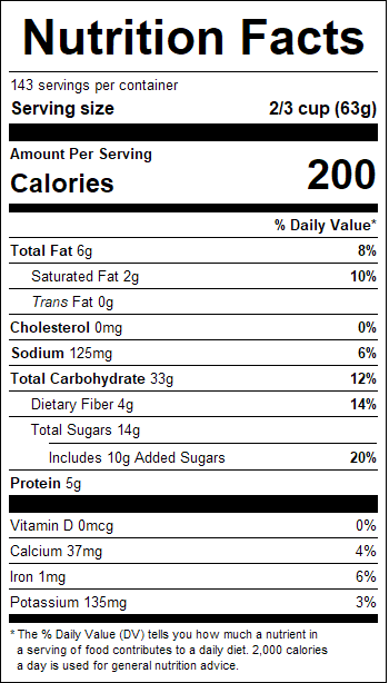 nutrition