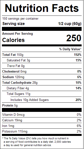 nutrition