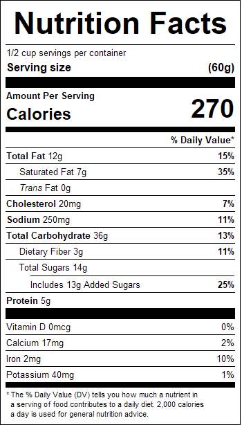 nutrition