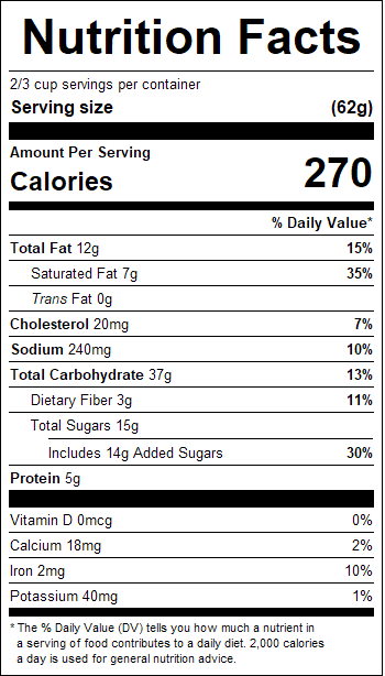nutrition