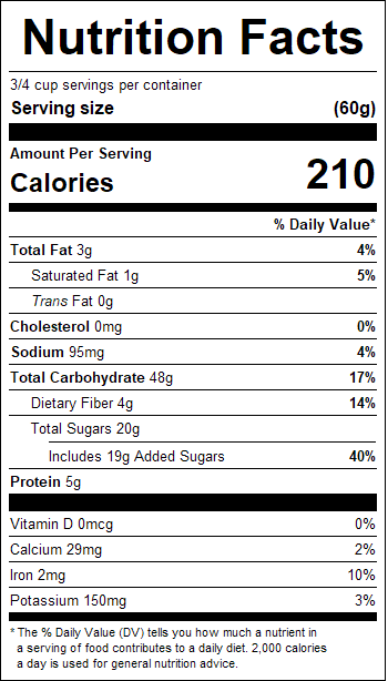 nutrition