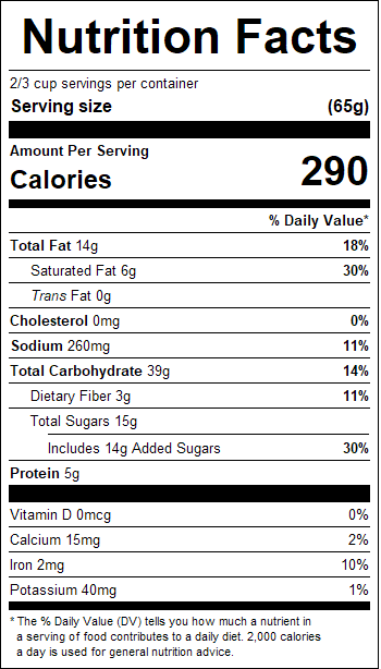 nutrition
