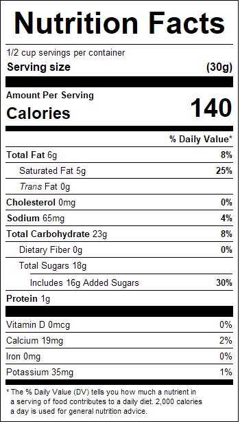 nutrition