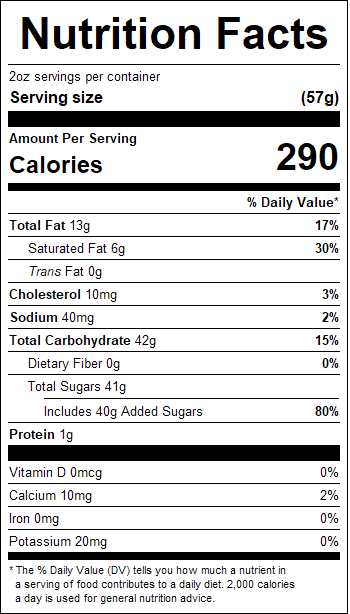 nutrition