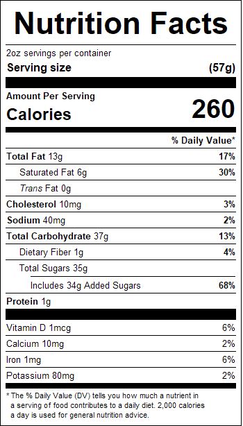nutrition