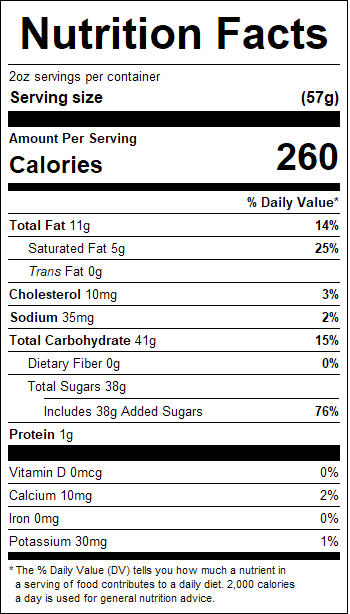 nutrition