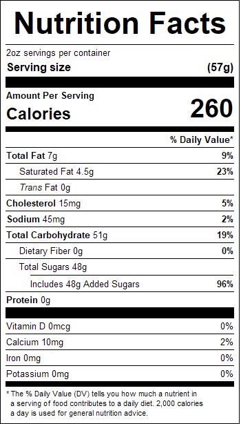 nutrition