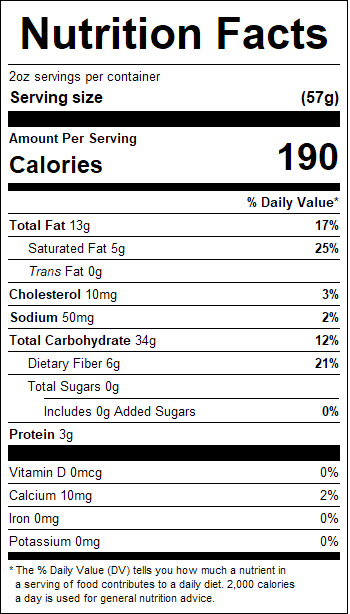 nutrition