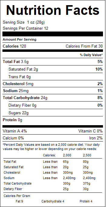 nutrition
