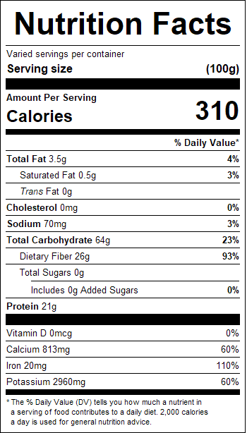 nutrition