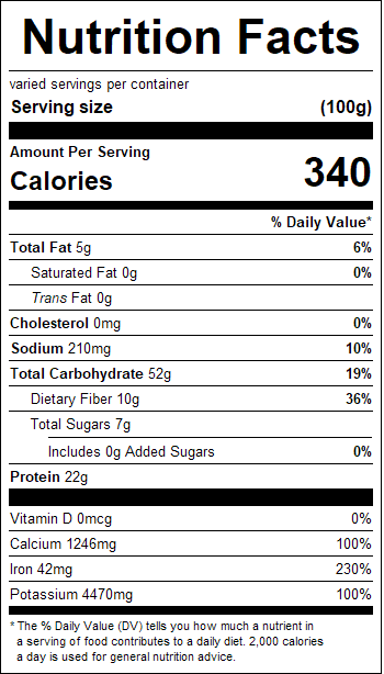 nutrition