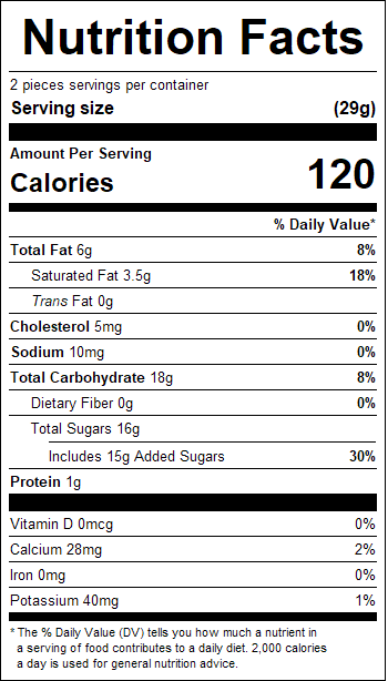 nutrition