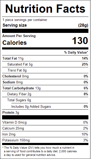 nutrition