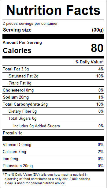 nutrition