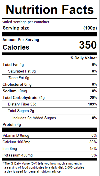 nutrition