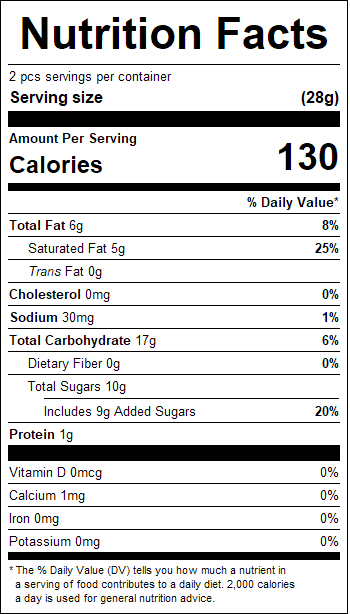nutrition