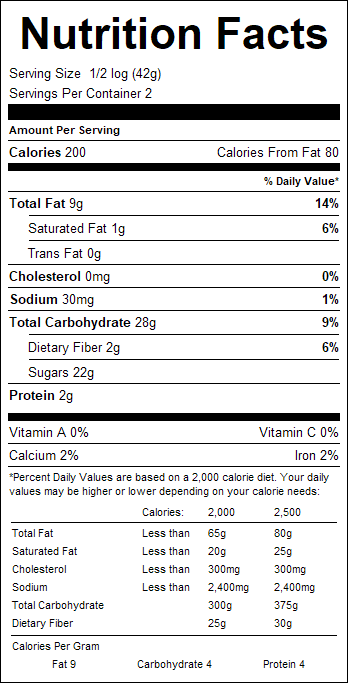 nutrition