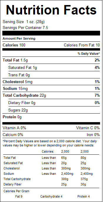nutrition