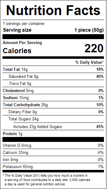 nutrition