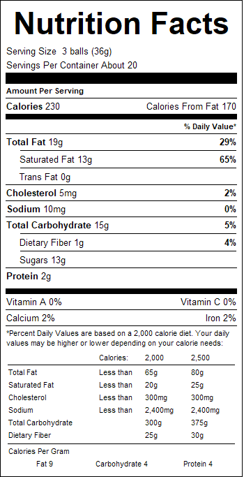 nutrition