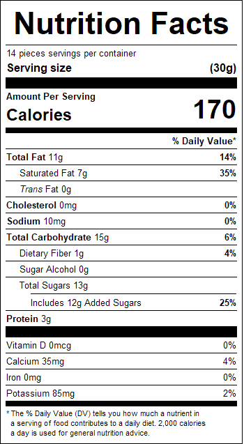 nutrition