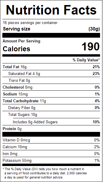 nutrition