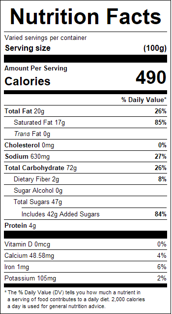 nutrition