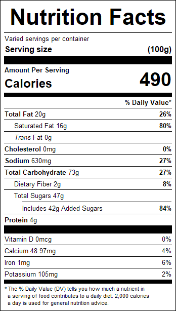 nutrition