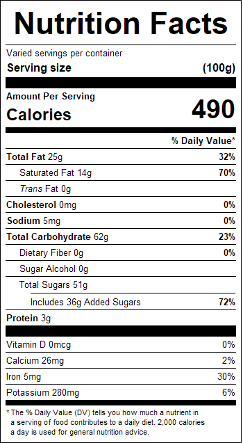 nutrition