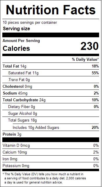 nutrition