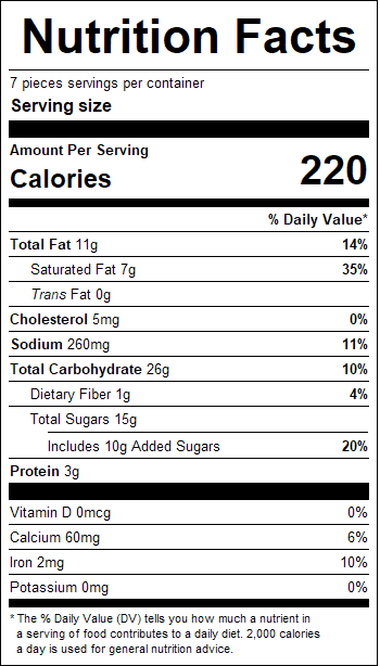 nutrition