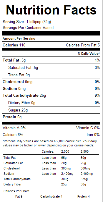 nutrition