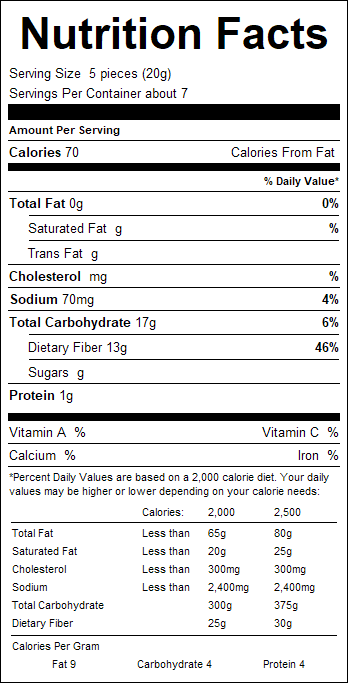 nutrition