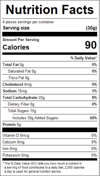 nutrition