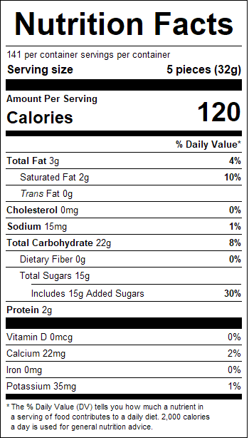 nutrition