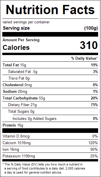 nutrition
