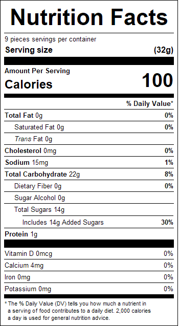nutrition