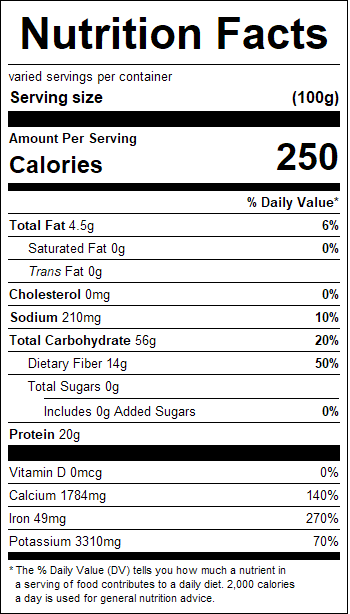 nutrition
