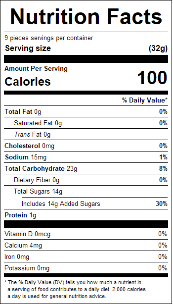 nutrition