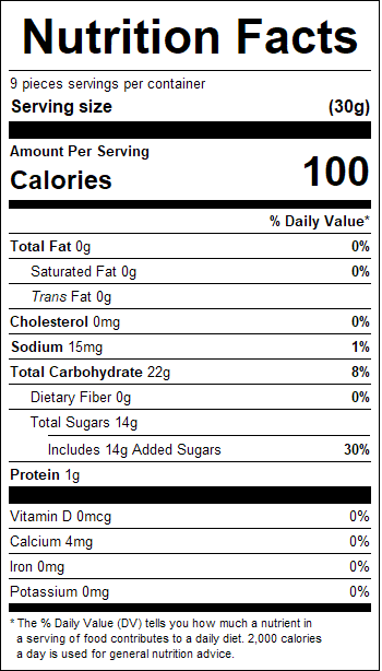 nutrition