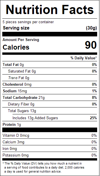 nutrition