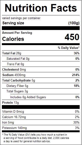 nutrition