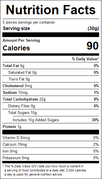 nutrition
