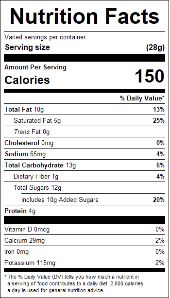nutrition