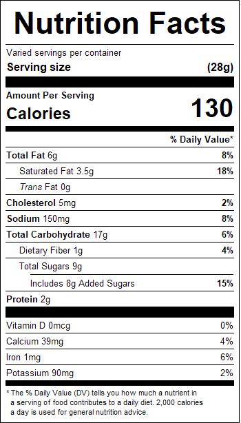 nutrition