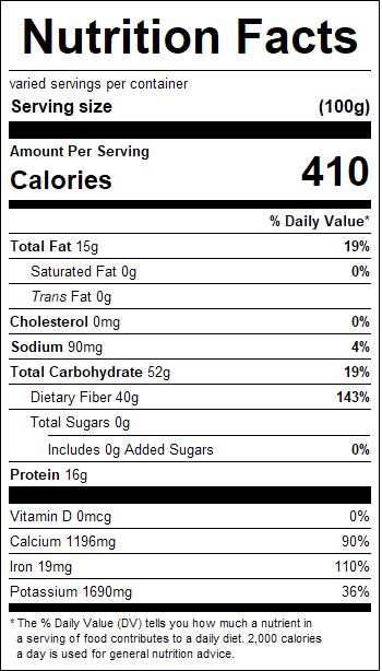 nutrition