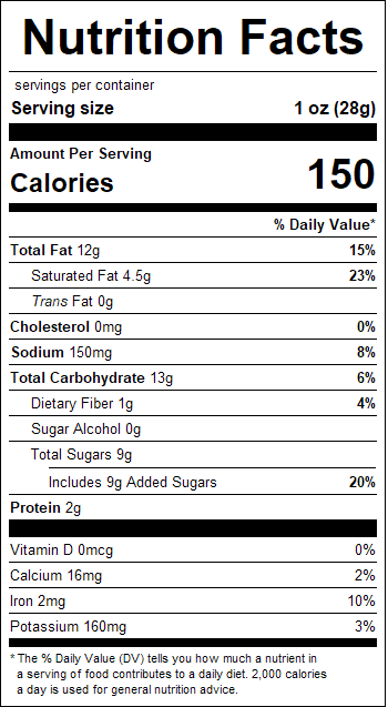 nutrition