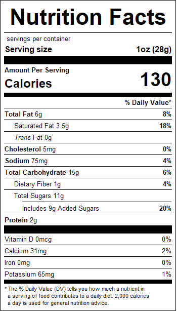 nutrition