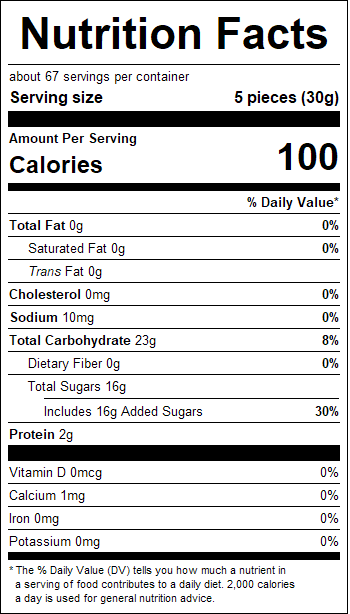 nutrition